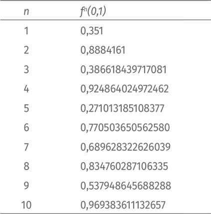 Иллюстрация к книге — Путеводитель для влюблённых в математику [i_390.jpg]