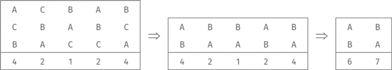 Иллюстрация к книге — Путеводитель для влюблённых в математику [i_412.jpg]