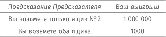 Иллюстрация к книге — Путеводитель для влюблённых в математику [i_415.jpg]