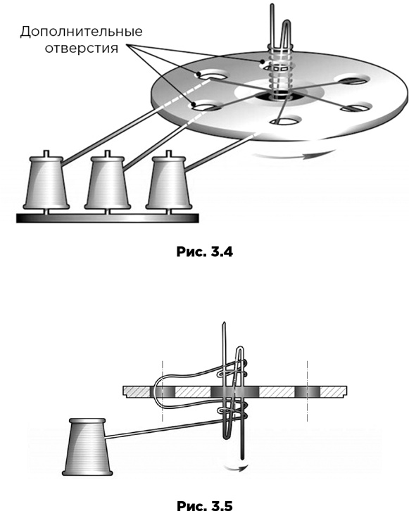 Иллюстрация к книге — Траблшутинг. Как решать нерешаемые задачи, посмотрев на проблему с другой стороны [i_020.jpg]
