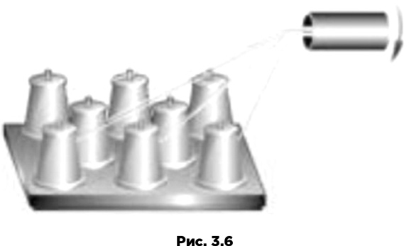 Иллюстрация к книге — Траблшутинг. Как решать нерешаемые задачи, посмотрев на проблему с другой стороны [i_021.jpg]