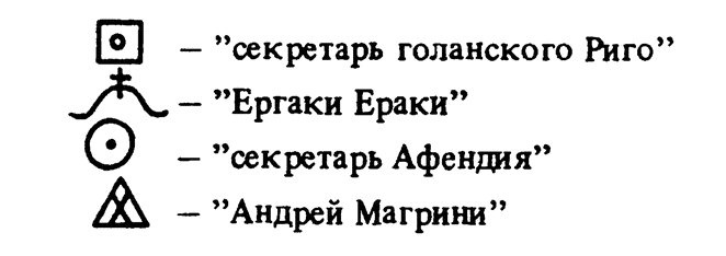 Иллюстрация к книге — История шифровального дела в России [i_035.jpg]