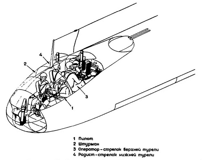 Иллюстрация к книге — Немецкий след в истории отечественной авиации [i_206.jpg]