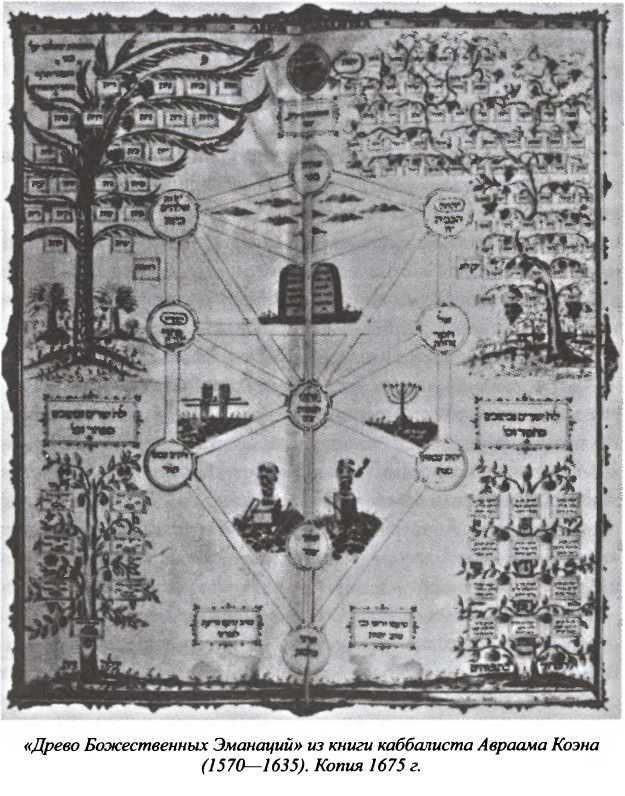 Иллюстрация к книге — Государевы вольнодумцы. Загадка Русского Средневековья [i_004.jpg]