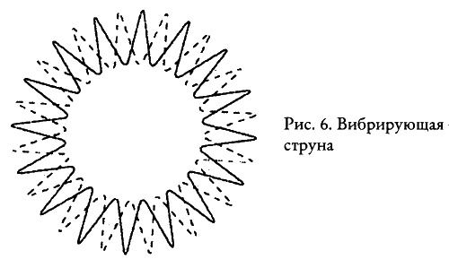 Иллюстрация к книге — Тайные знания догонов об истоках человечества [i_020.jpg]