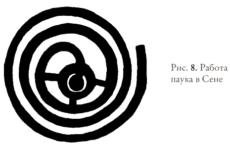 Иллюстрация к книге — Тайные знания догонов об истоках человечества [i_022.jpg]