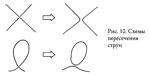 Иллюстрация к книге — Тайные знания догонов об истоках человечества [i_030.jpg]