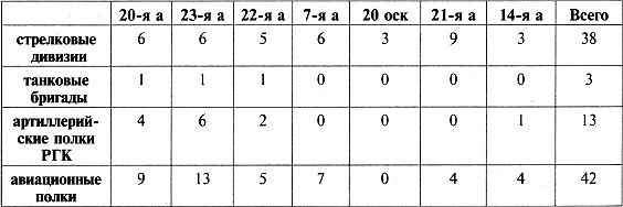 Иллюстрация к книге — 25 июня. Глупость или агрессия? [_25_24_1.jpg]