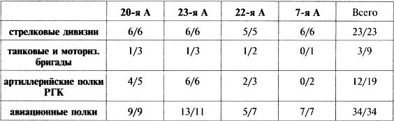 Иллюстрация к книге — 25 июня. Глупость или агрессия? [_25_24_2.jpg]