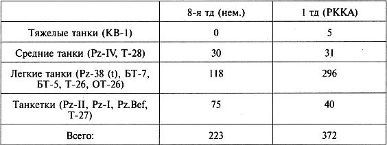 Иллюстрация к книге — 25 июня. Глупость или агрессия? [_25_27_2.jpg]