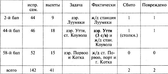 Иллюстрация к книге — 25 июня. Глупость или агрессия? [_25_37_2.jpg]