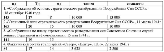 Иллюстрация к книге — 23 июня: &quot;день М&quot; [_026.jpg]