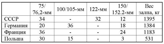 Иллюстрация к книге — 23 июня: &quot;день М&quot; [_038.jpg]