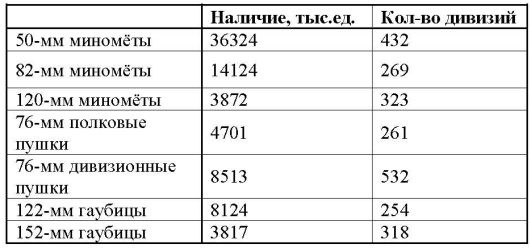 Иллюстрация к книге — 23 июня: &quot;день М&quot; [_039.jpg]