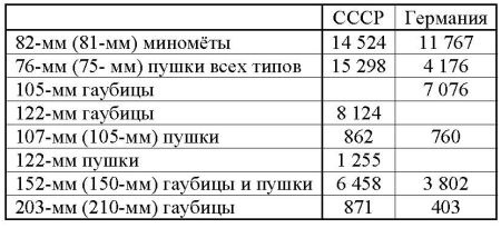 Иллюстрация к книге — 23 июня: &quot;день М&quot; [_040.jpg]