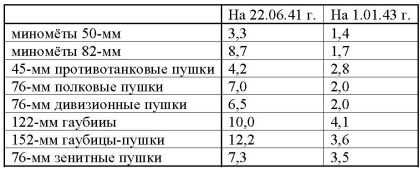 Иллюстрация к книге — 23 июня: &quot;день М&quot; [_128.jpg]