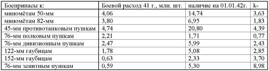 Иллюстрация к книге — 23 июня: &quot;день М&quot; [_129.jpg]