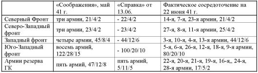 Иллюстрация к книге — 23 июня: &quot;день М&quot; [_198.jpg]