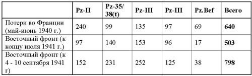 Иллюстрация к книге — 23 июня: &quot;день М&quot; [_408.jpg]
