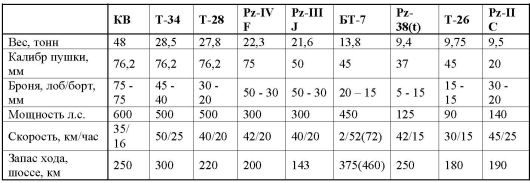 Иллюстрация к книге — 23 июня: &quot;день М&quot; [_480.jpg]