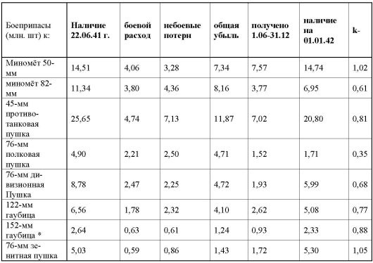 Иллюстрация к книге — 23 июня: &quot;день М&quot; [_4812.jpg]