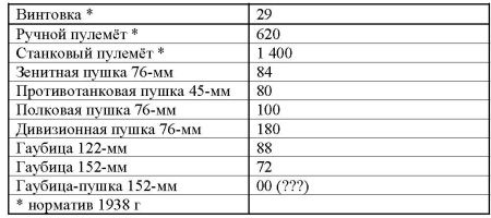 Иллюстрация к книге — 23 июня: &quot;день М&quot; [_482.jpg]