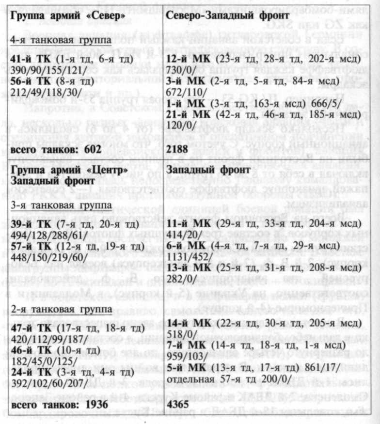 Иллюстрация к книге — 22 июня, или Когда началась Великая Отечественная война? [doc2fb_image_02000006.jpg]