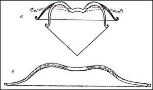 Иллюстрация к книге — Сарматы. Древний народ юга России [i_004.jpg]