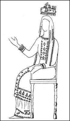 Иллюстрация к книге — Сарматы. Древний народ юга России [i_089.jpg]