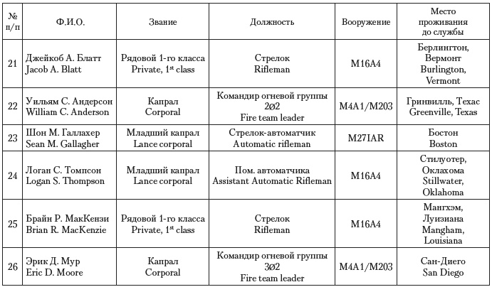 Иллюстрация к книге — Перевал [i_013.jpg]