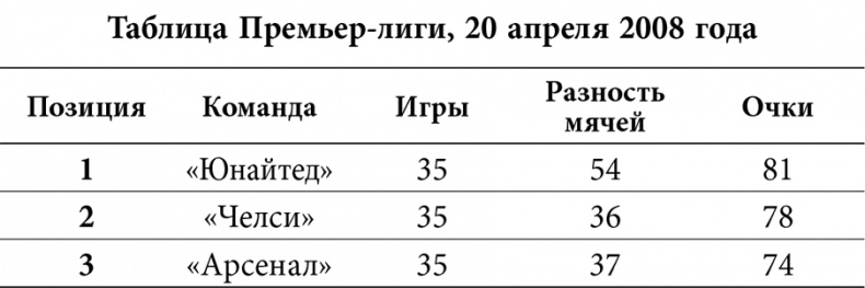 Иллюстрация к книге — Уэйн Руни. Автобиография [i_007.jpg]