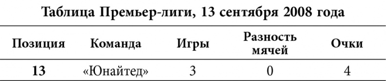 Иллюстрация к книге — Уэйн Руни. Автобиография [i_009.jpg]