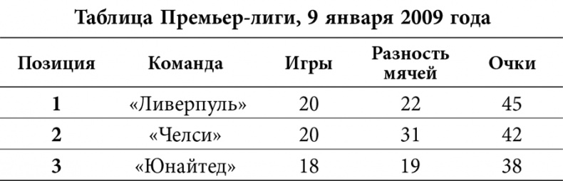 Иллюстрация к книге — Уэйн Руни. Автобиография [i_010.jpg]