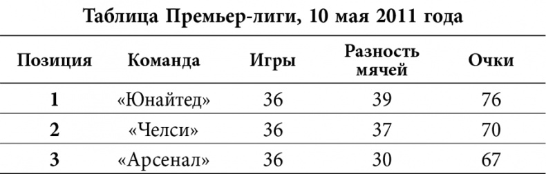 Иллюстрация к книге — Уэйн Руни. Автобиография [i_016.jpg]