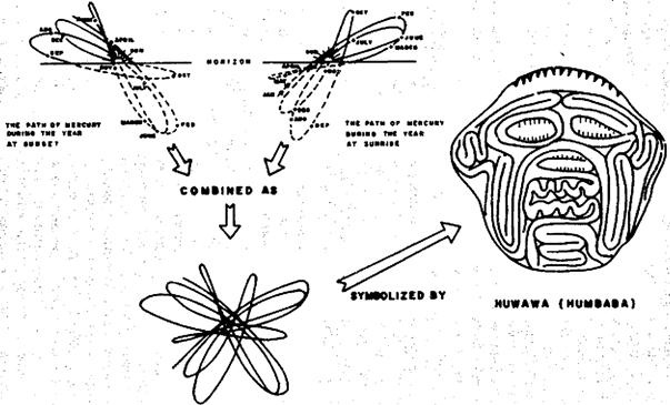 Иллюстрация к книге — Мистерия Сириуса [i_033.jpg]