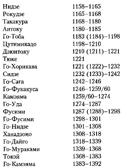 Иллюстрация к книге — Япония. История страны [i_032.jpg]