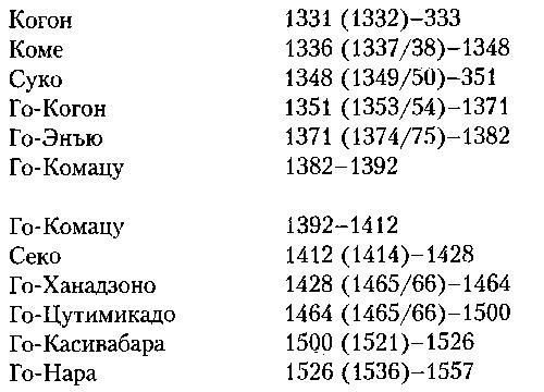 Иллюстрация к книге — Япония. История страны [i_033.jpg]