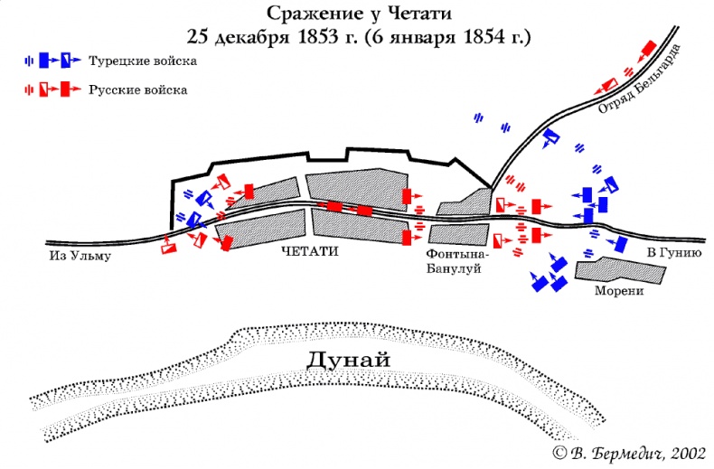 Иллюстрация к книге — Крымская война [s05.jpg]