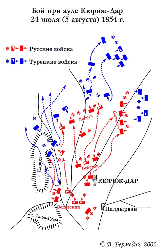 Иллюстрация к книге — Крымская война [s07.jpg]