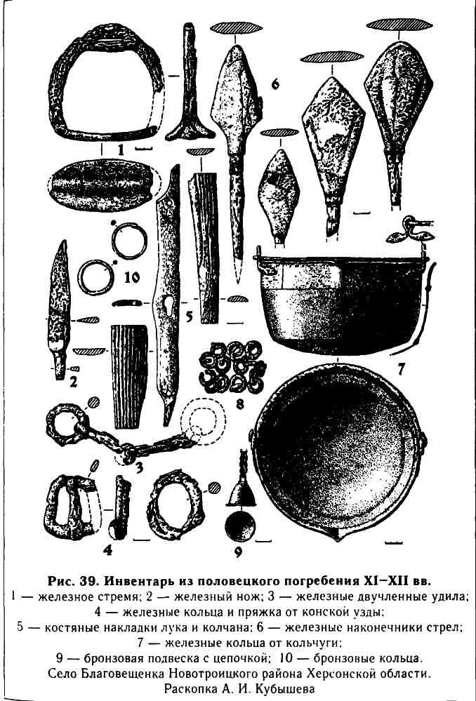 Иллюстрация к книге — Кочевые народы степей и Киевская Русь [i_037.jpg]