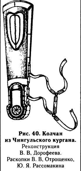 Иллюстрация к книге — Кочевые народы степей и Киевская Русь [i_038.jpg]