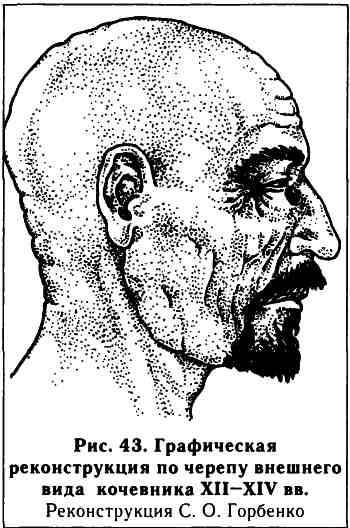 Иллюстрация к книге — Кочевые народы степей и Киевская Русь [i_041.jpg]