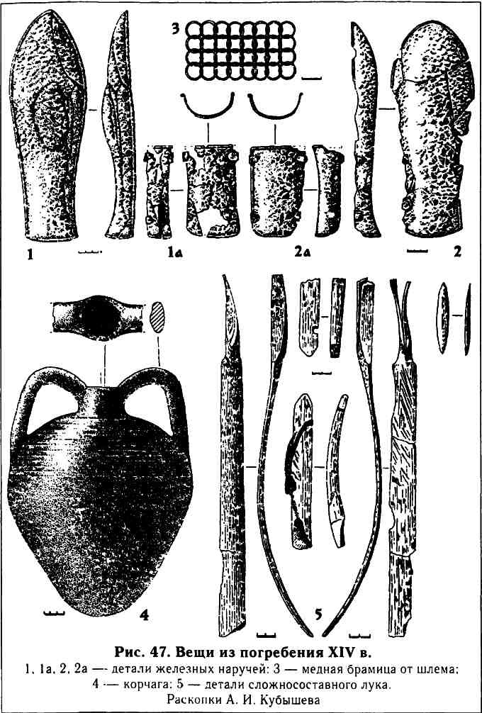 Иллюстрация к книге — Кочевые народы степей и Киевская Русь [i_045.jpg]