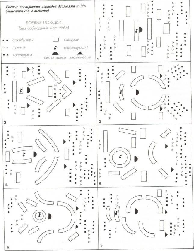 Иллюстрация к книге — Армии самураев 1550-1615 [i_005.jpg]