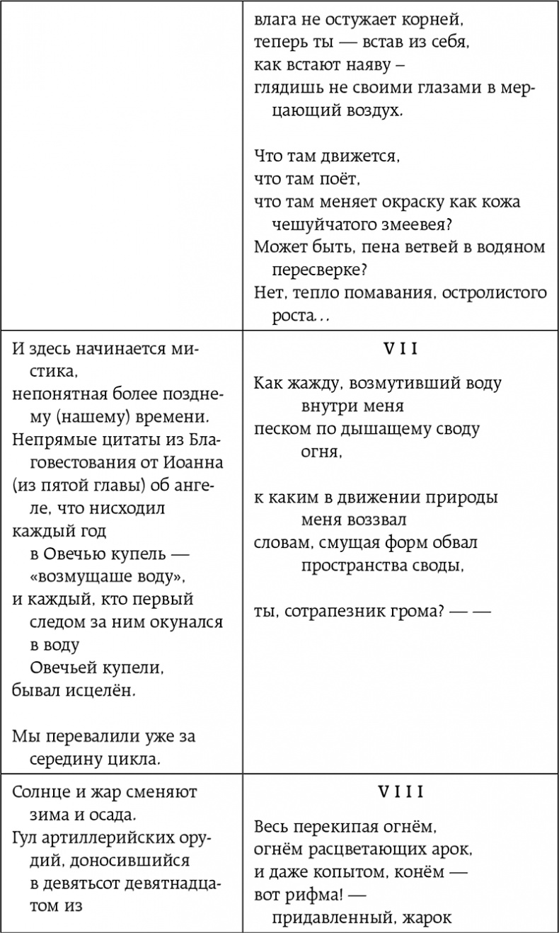 Иллюстрация к книге — Неизбирательное сродство [i_043.jpg]