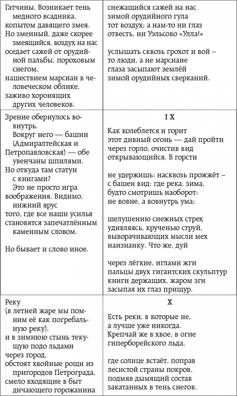 Иллюстрация к книге — Неизбирательное сродство [i_044.jpg]