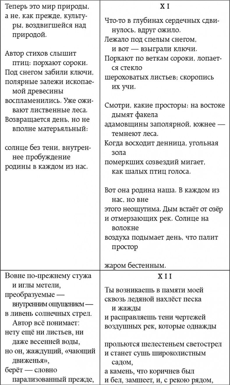 Иллюстрация к книге — Неизбирательное сродство [i_045.jpg]