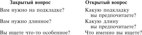 Иллюстрация к книге — Нет, спасибо, я просто смотрю. Как посетителя превратить в покупателя [i_003.jpg]