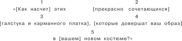 Иллюстрация к книге — Нет, спасибо, я просто смотрю. Как посетителя превратить в покупателя [i_011.jpg]