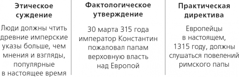 Иллюстрация к книге — Homo Deus. Краткая история будущего [i_027.jpg]
